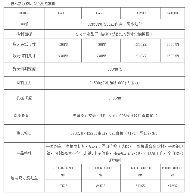 2345截圖20230221105921.png 2345截圖20230221105921.png